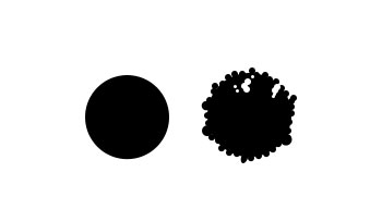 Porosity - Pore Size Distribution